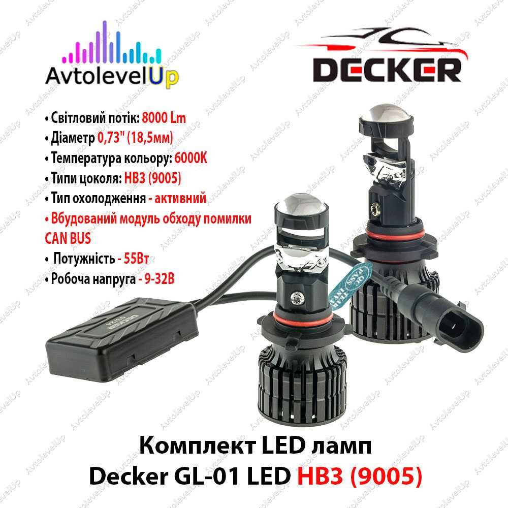 Комплект LED ламп c линзой  GL-01 H4, H7, H11, HB3, HB4 CAN BUS 12 мес