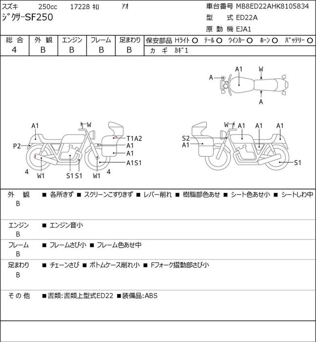 Suzuki GIXXER250SF в АртМото