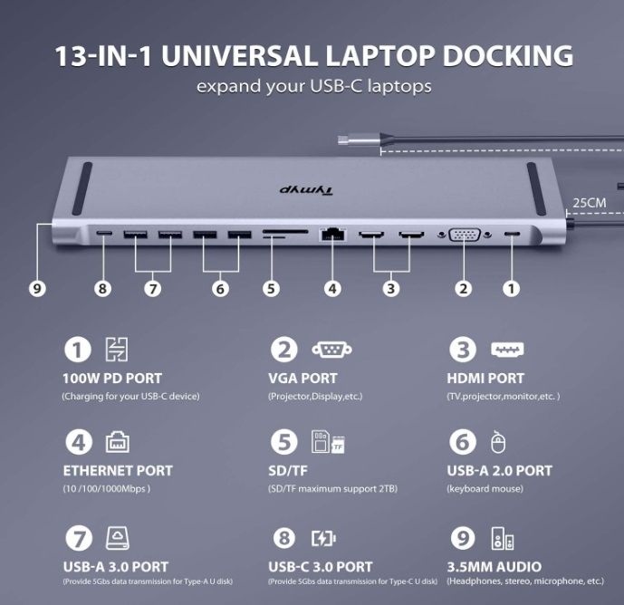 Hub Usb C, Stacja Dokująca Do Laptopa Tymyp 13 W 1