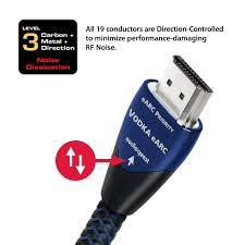 AUDIOQUEST  48G HDMI Vodka eARC Priority 1.5m/Vodka 48G HDMI 1m,1.5m