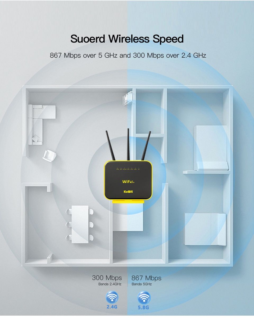 KuWFi C-900 Беспроводной Маршрутизатор 4G LTE WiFi Роутер