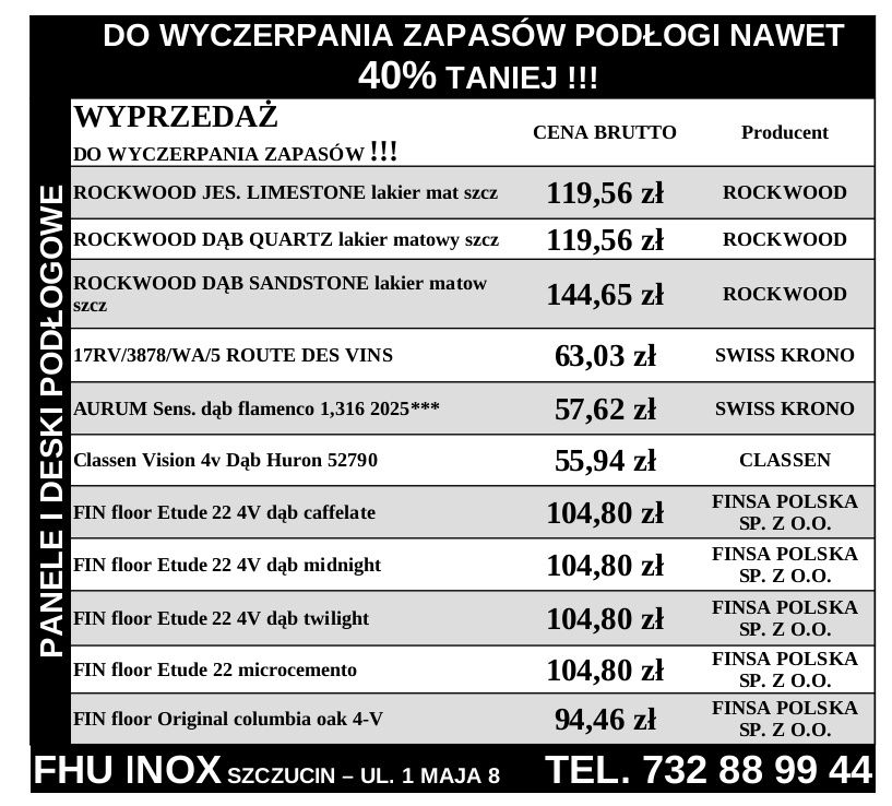 Panele podłogowe i podłogi.