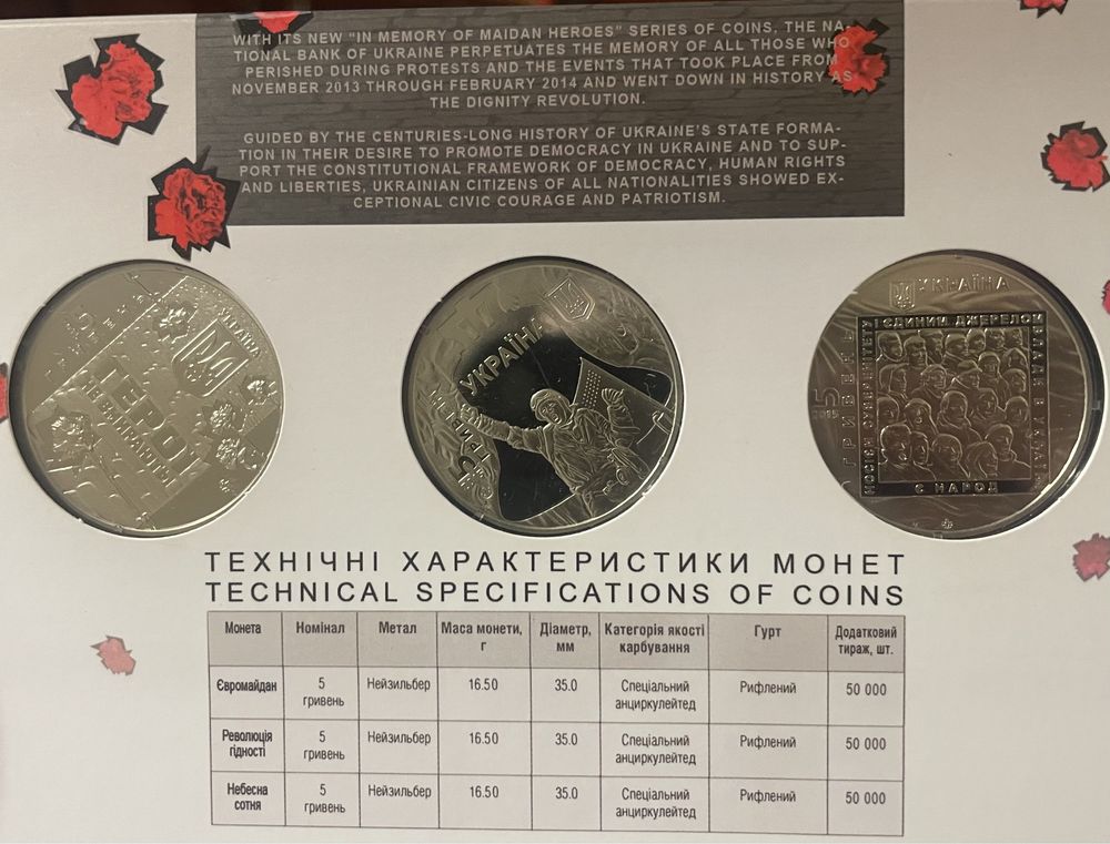 Монети 2014 рік