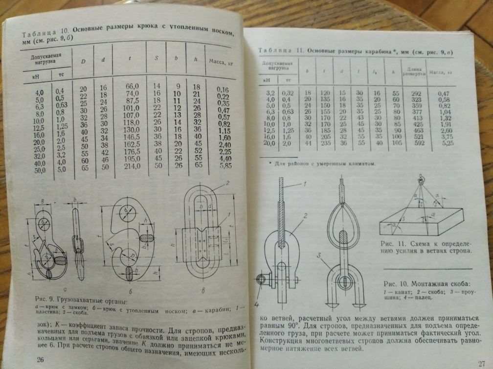 Книга "Грузозахватные устройства и приспособления в строительстве"
