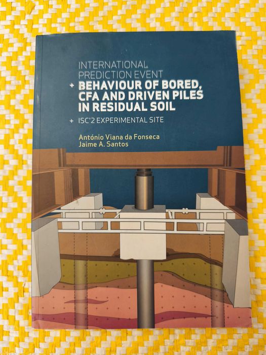 Behaviour of Bored CFA And Driven Piles in Residual Soil