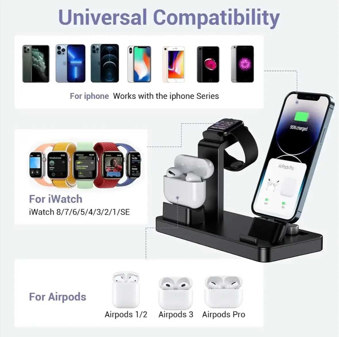 Бездротова зарядна станція 3 в 1 YoFeW YFW-C003 USB для iPhone