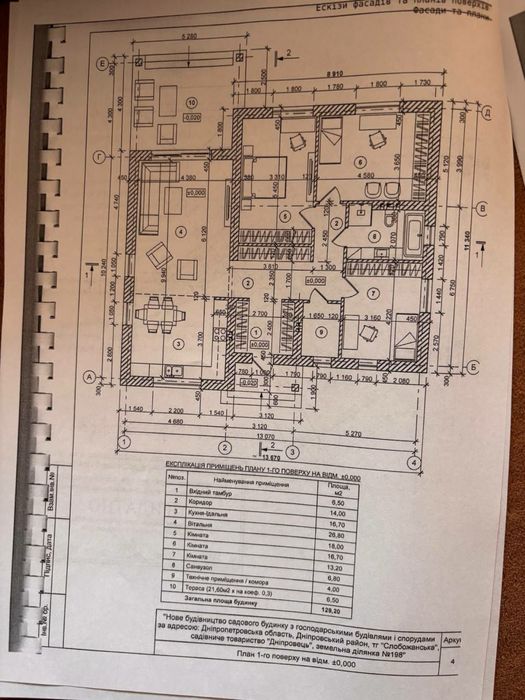 Продаж приватизованої ділянки з фундаментом Самаровка СТ Дніпровець