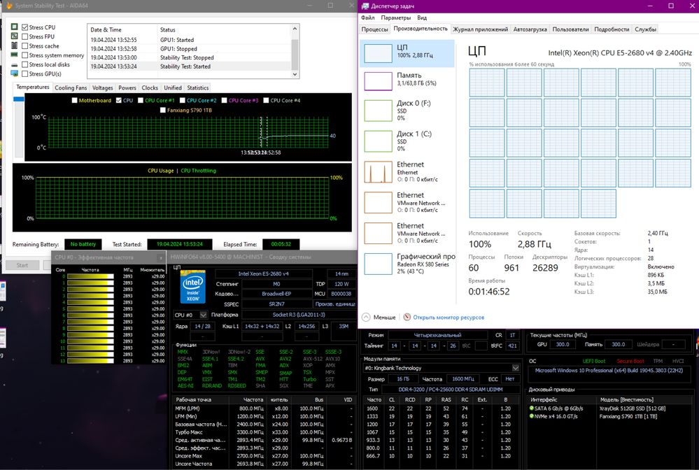 Процесор Intel Xeon E5 2680v4 14/28