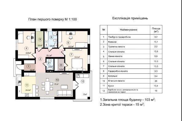 "Продається  стильний будинок з ділянкою 7 сот