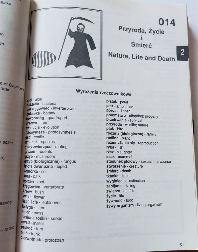 Słownik tematyczny języka angielskiego