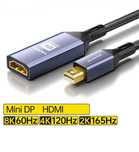 Переходник Mini DisplayPort 1.4 HDMI 2.1 Mini DP 4k 120hz 1080P 240hz