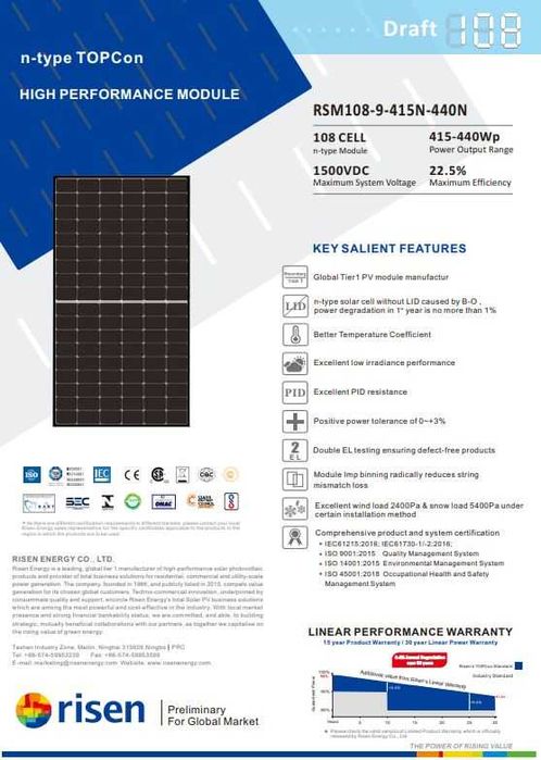 Zestaw fotowoltaiczny o mocy 10,08 kw