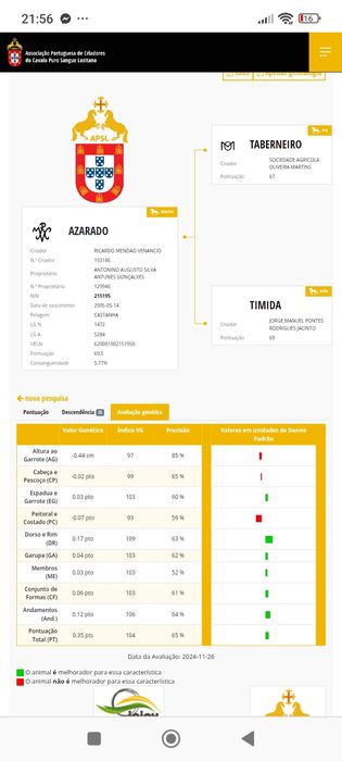 Garanhão PSL .        .