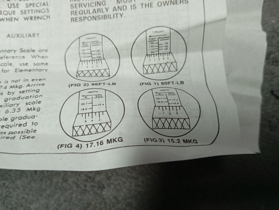 Chave dinometrica nova
