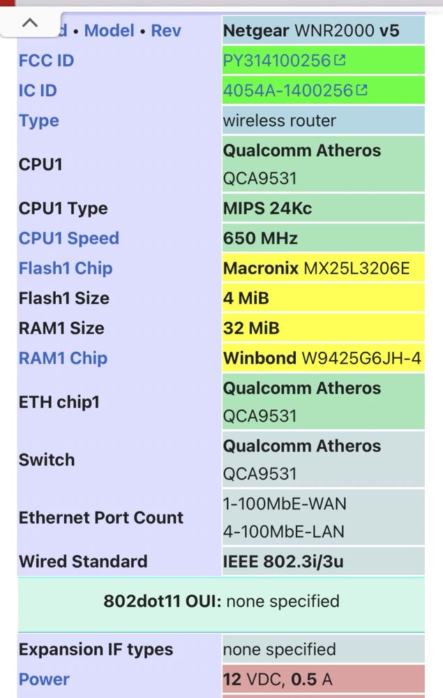 Netgear N300 WNR2000v5 2.4Ghz 300 mbps wifi router роутер