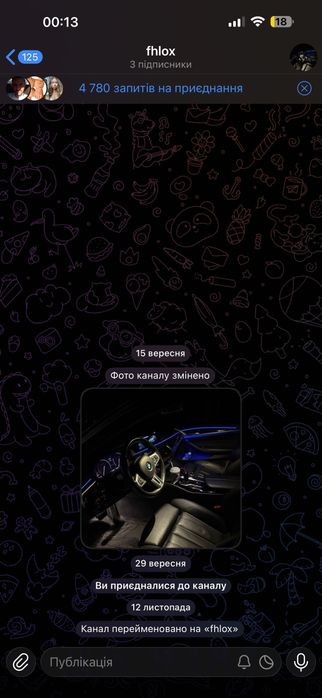 Телеграм канали (ТГК) для роботи, розвитку і т.д