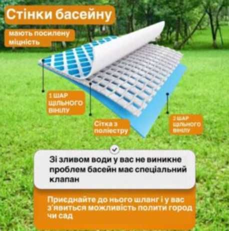 Басейн надувний (наливний) круглый надувной бассейн семейный