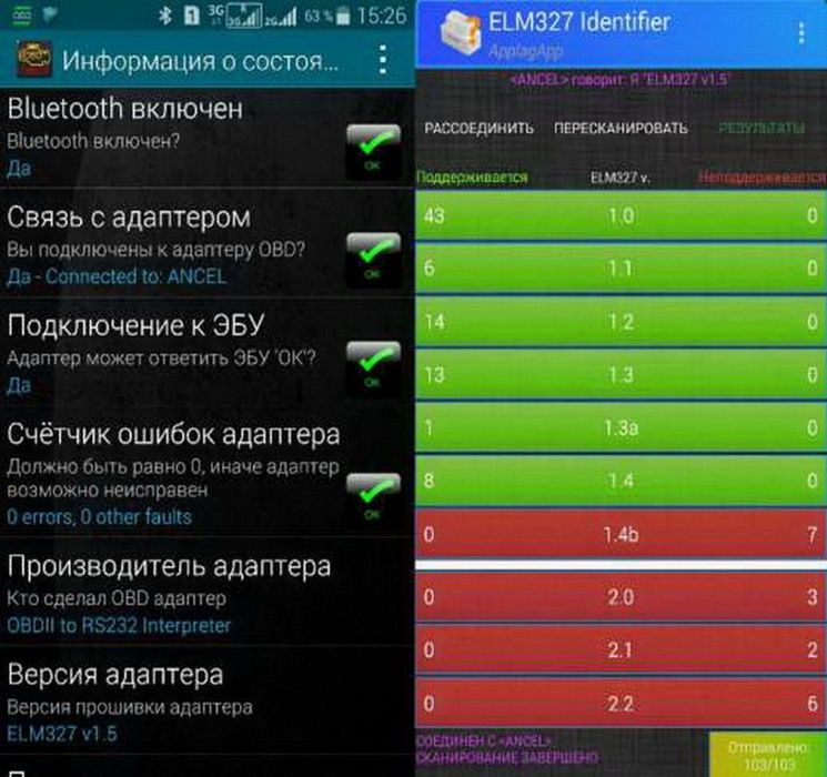 Автосканер ELM327 mini Bluetooth V1.5 ОБД2 Диагностика Авто OBD2