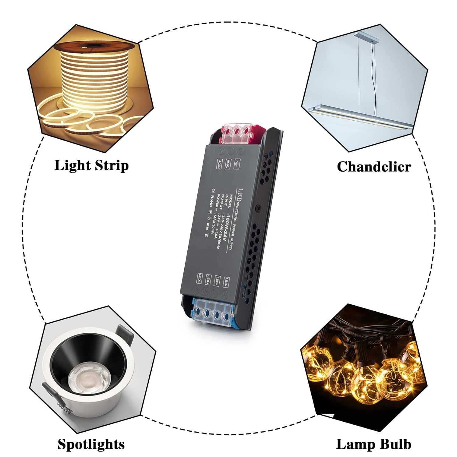 Nowy sterownik/ transformer/ zasilacz/ adapter/LED/24 V/BRIMETI !5948!