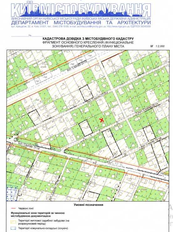 Берківці (Нивки) продаж старого будинку з ділянкою (район Лавіни)