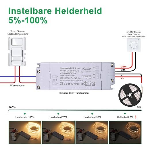 sterownik led reylax 24 v 40w z możliwością ściemniania