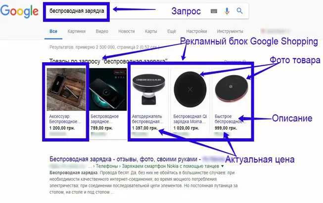 Настройка товарной рекламы в Google Shopping (Merchant Center)+Prom.ua