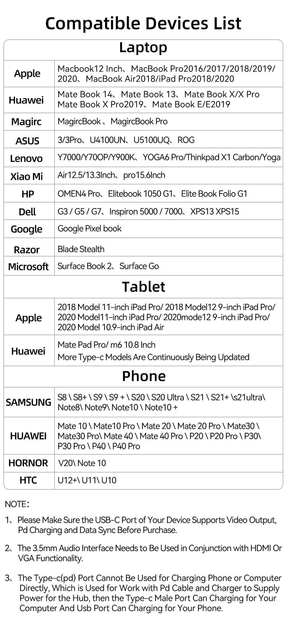 Hub Хаб 11в1 для Macbook, Ноутбук HDMI USB3.0 TypeC Ethernet RJ45 3