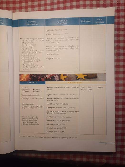 Curso Tecnológico de Administração 12 ano