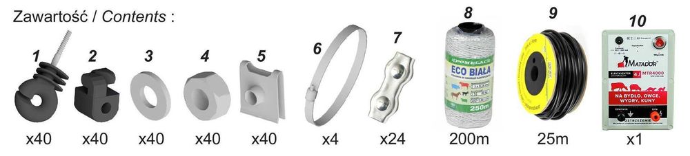 Zestaw rynnowy kuny PASTUCH elektryczny przeciw kunom na dachu rynny