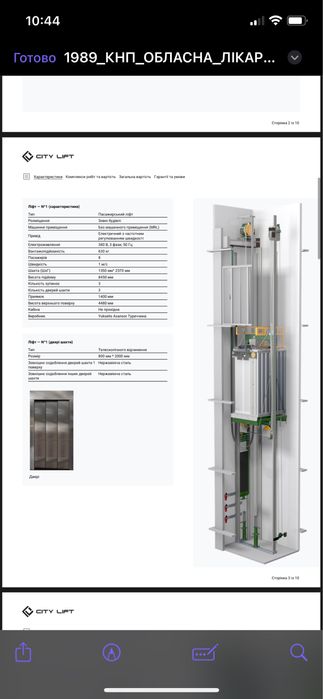 Ліфт будь якої складності на вибір