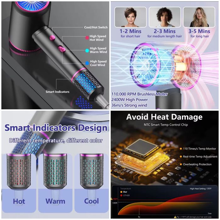 Профессиональный фен DCF-PRO13. 2000Вт-2400Вт.Качество.