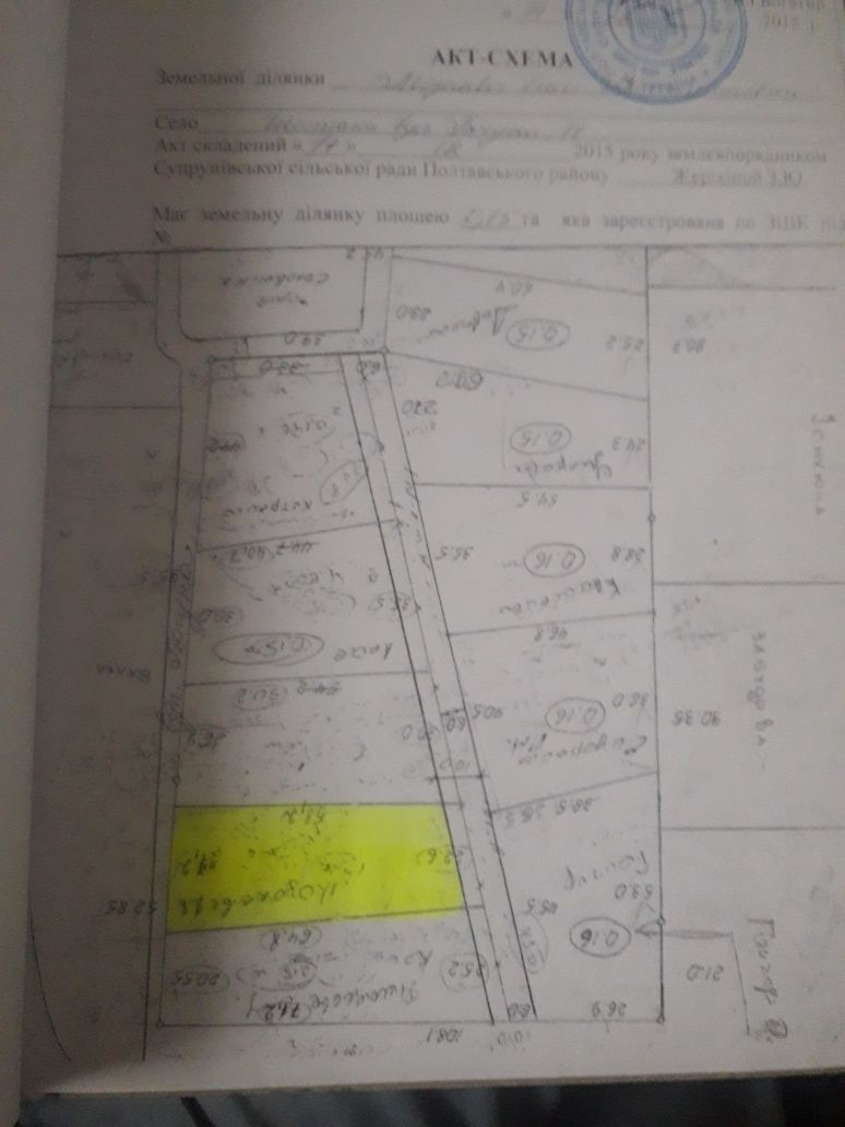 ТЕРМІНОВО!!!Продам земельну ділянку