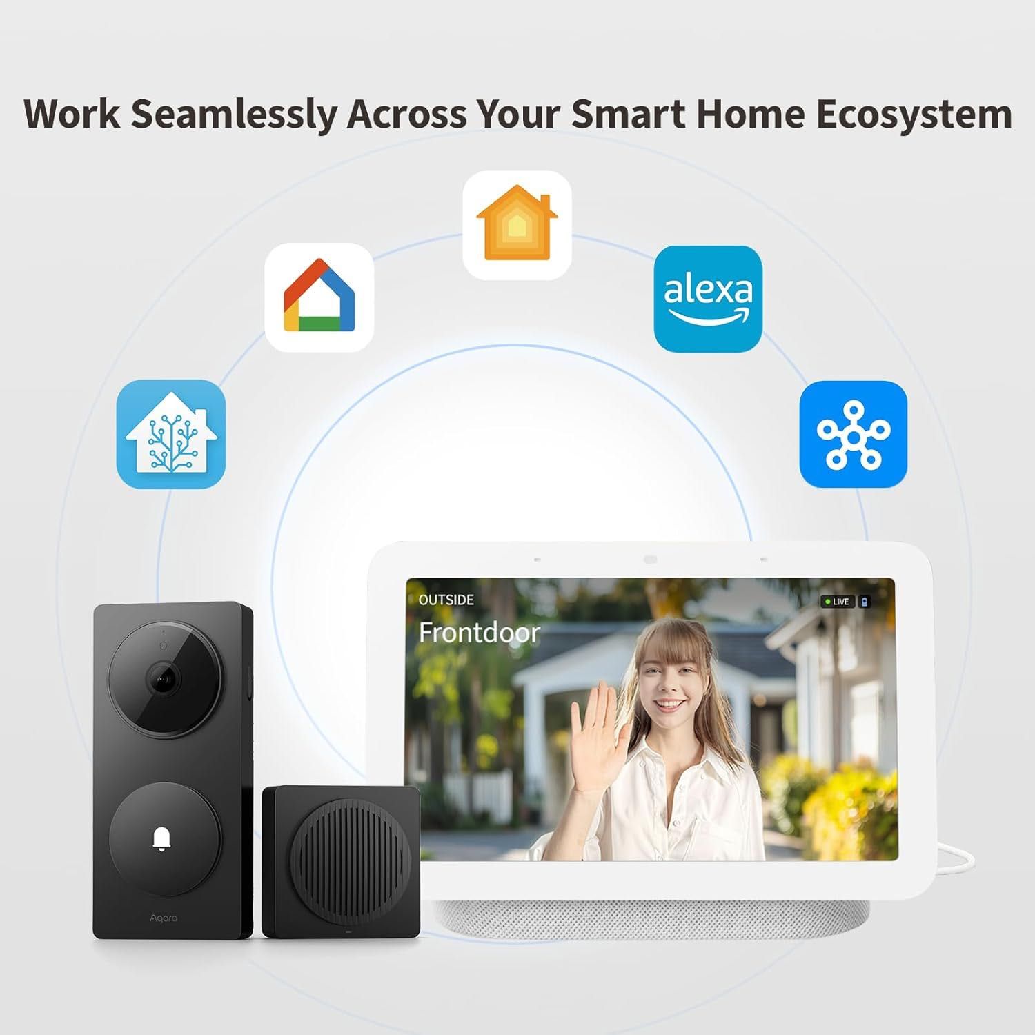 Aqara Smart Video Intercom G410 2K, Hub Matter Black