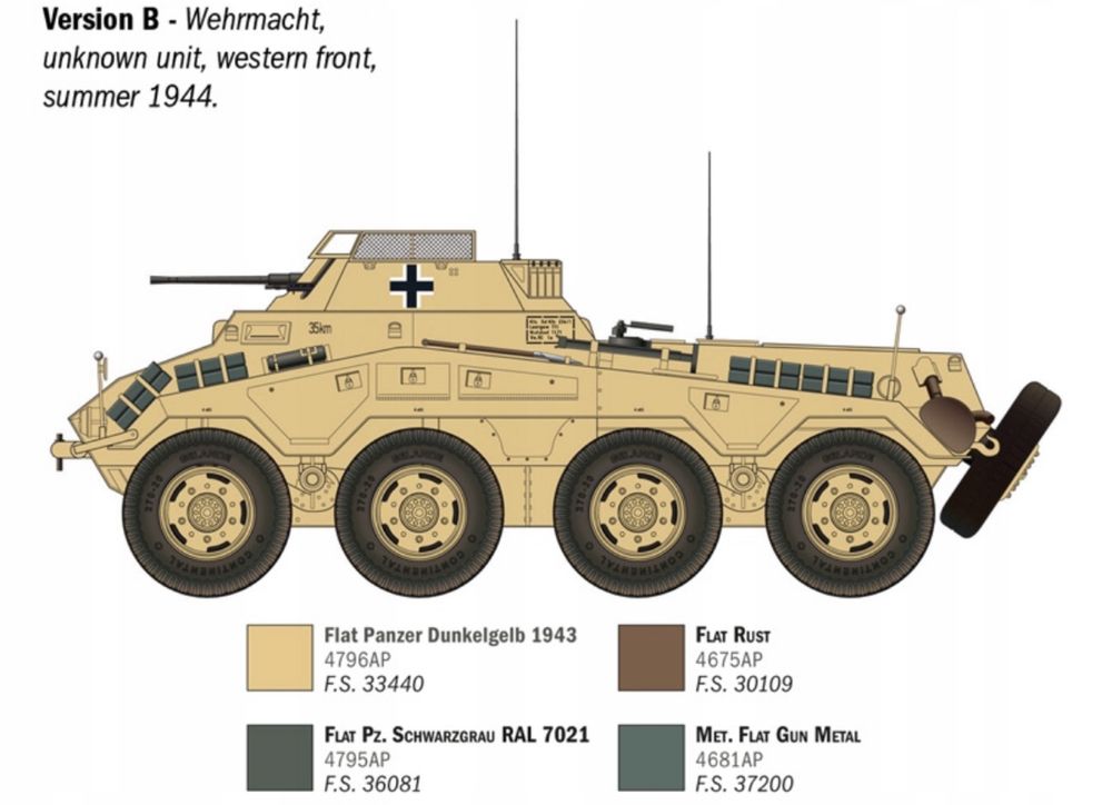 Sd.Kfz. 234/1 model do sklejania ITALERI 6757 skala 1/35