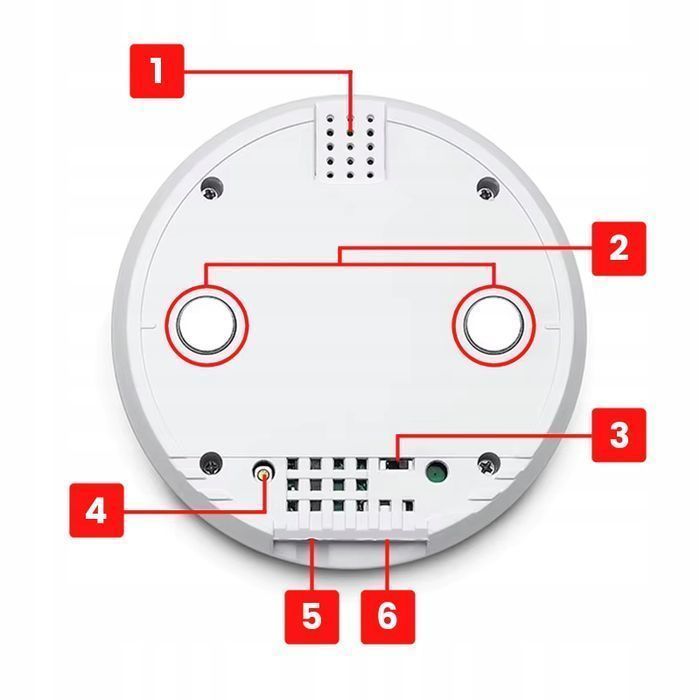 Inteligenty Termometr Wifi Sonda 3M Tuya Smartlife Temperatur -40+120
