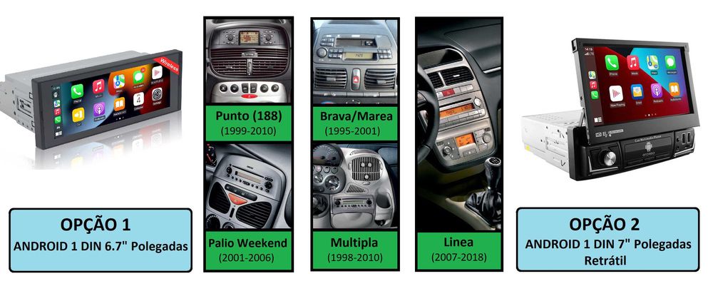 Rádio 1DIN Android • FIAT Punto Brava Marea Linea Palio Multipla • GPS