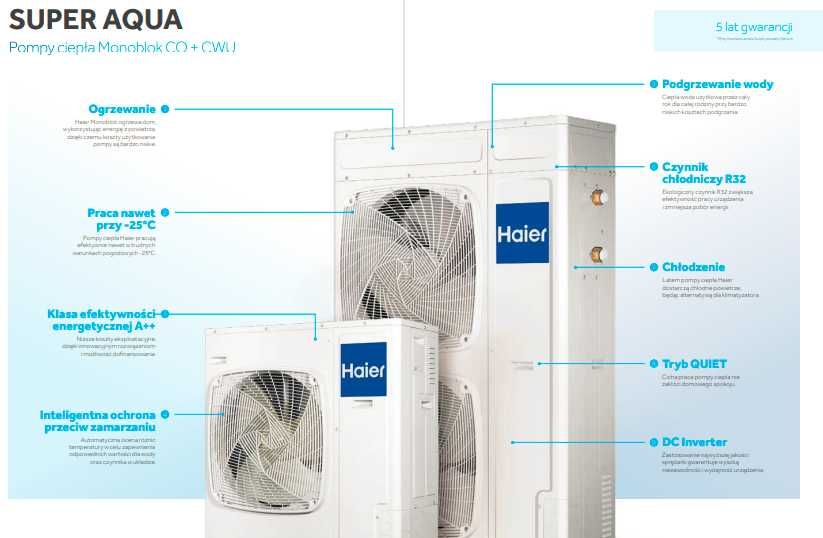Pompa ciepła Haier 8 kW super aqua split z montażem PROMOCJA