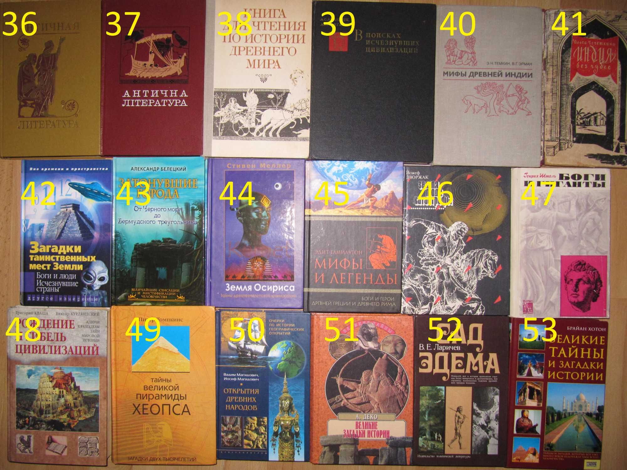книга/книги/стародавня історія світу
