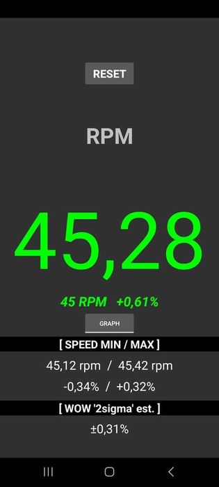 Gramofon Półautomatyczny Philips F7111 - Super Stan