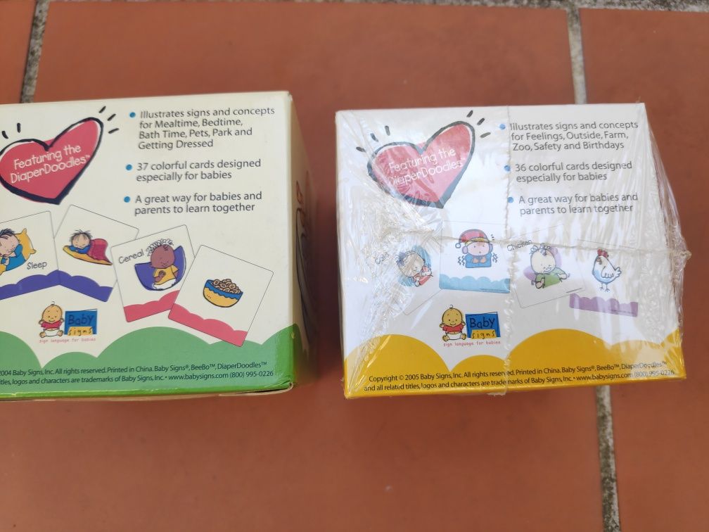 Concept Cards Aprender Inglês