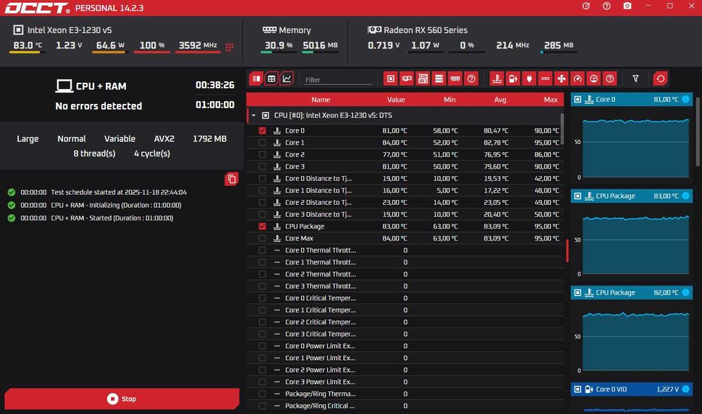 Системник1151сокет i7-6700 (E3-1230v5)/16gbDDR4/256 ssd/RX560 4gb DDR5