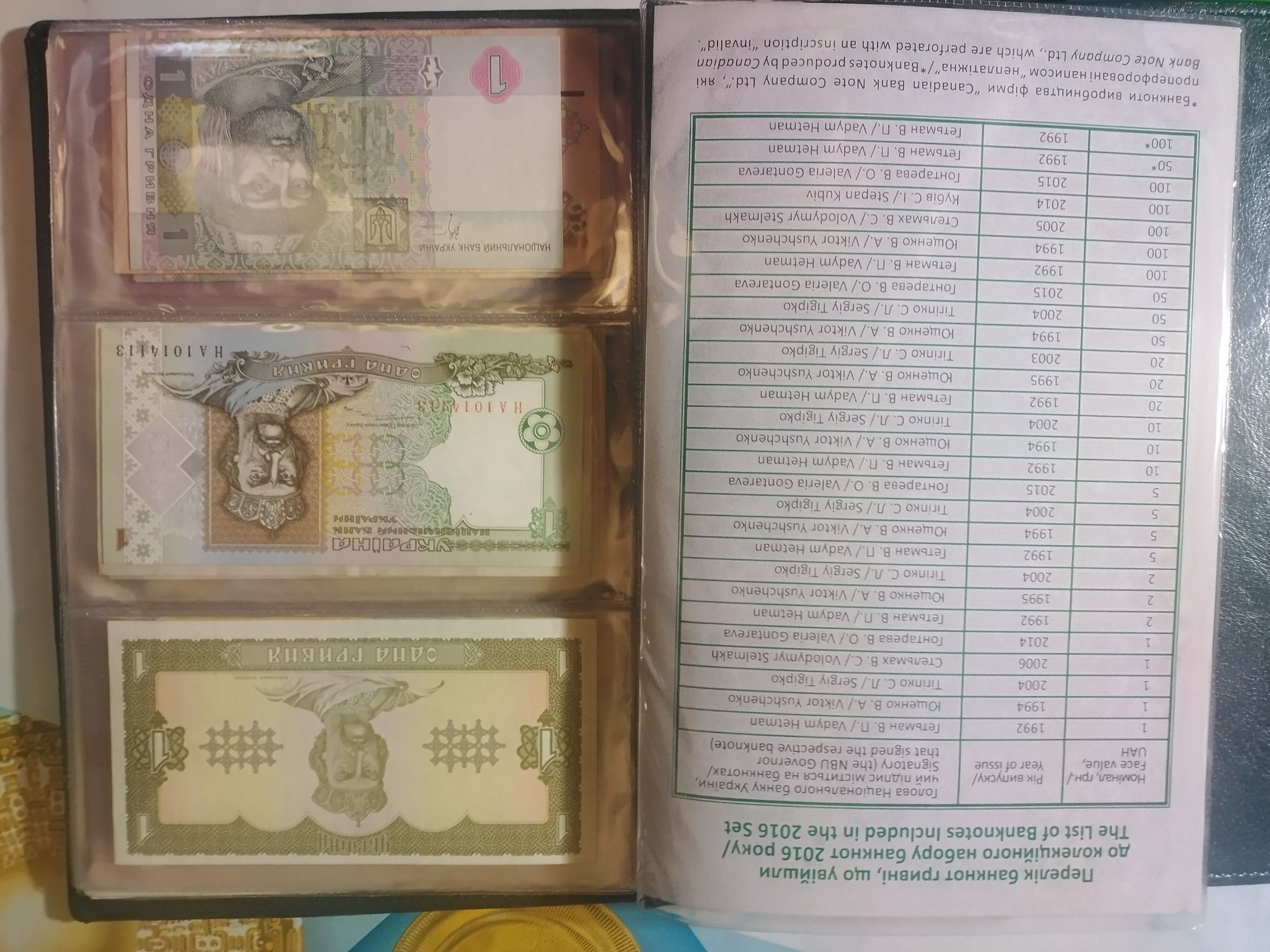 Продам альбом НБУ 20 років реформи з купюрами