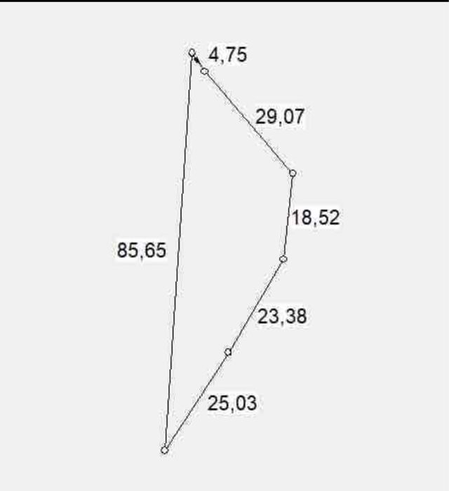 Продам земельну ділянку
