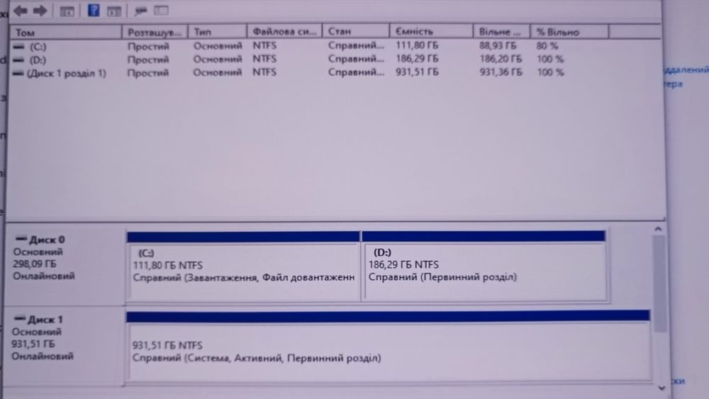 Стаціонарний компьютер