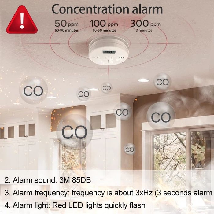 Detetor/alarme monóxido de carbono [CO], novo