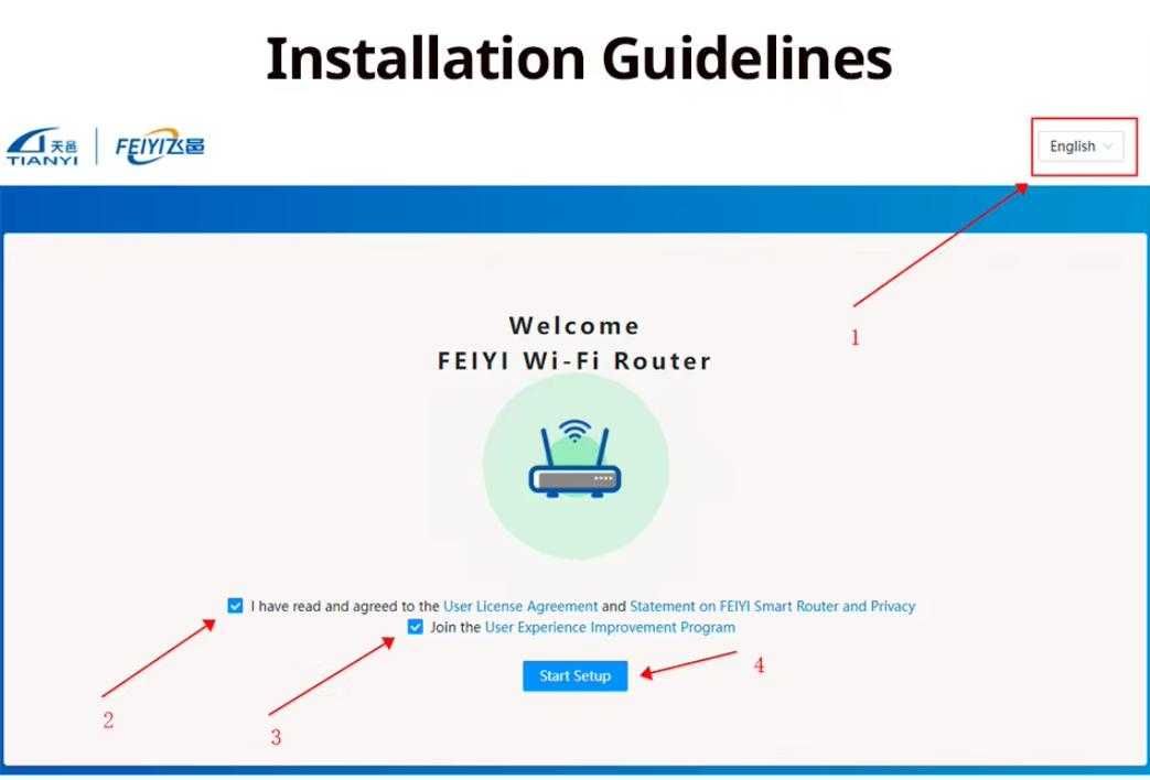 Супер потужний роутер Feiyi AX5400 160MHz Mesh Wi-Fi 6 маршрутизатор