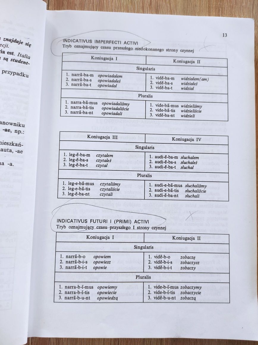 Rudimenta latinitatis cz. 1 i 2