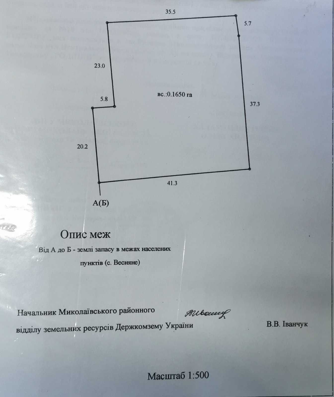 Аренда частями здания в 2 этажа и полуподвал общей площадью 1240м2