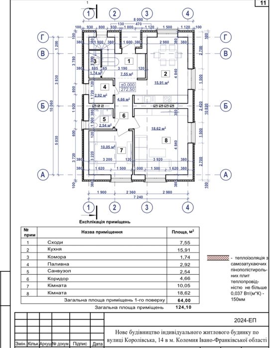 Новозбудований елітний особняк