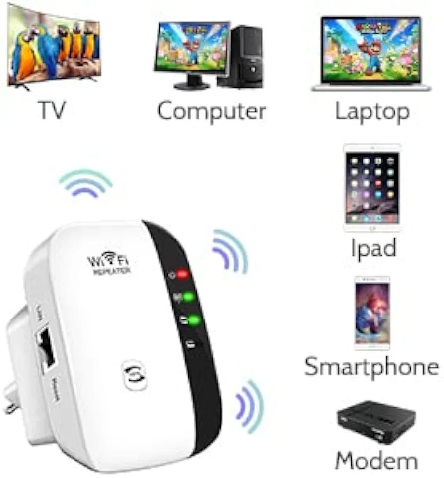 Wzmacniacz Wifi o długim zasięgu B930